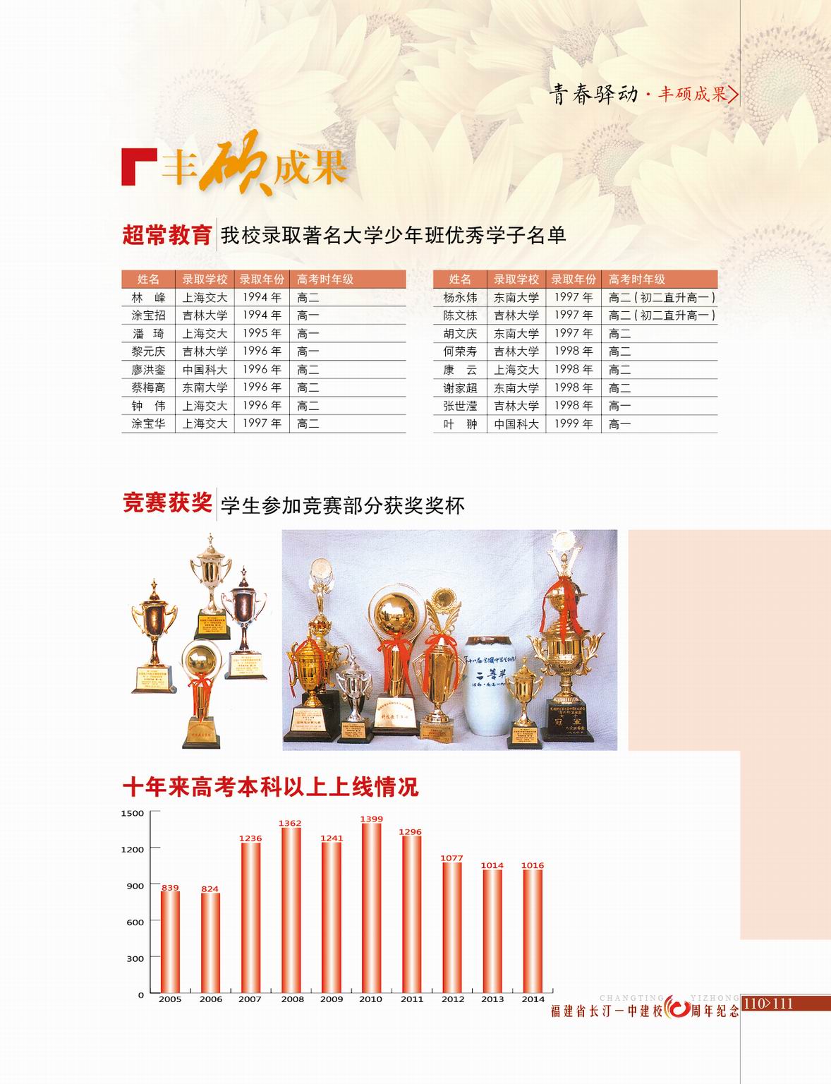 调整大小 D36.jpg