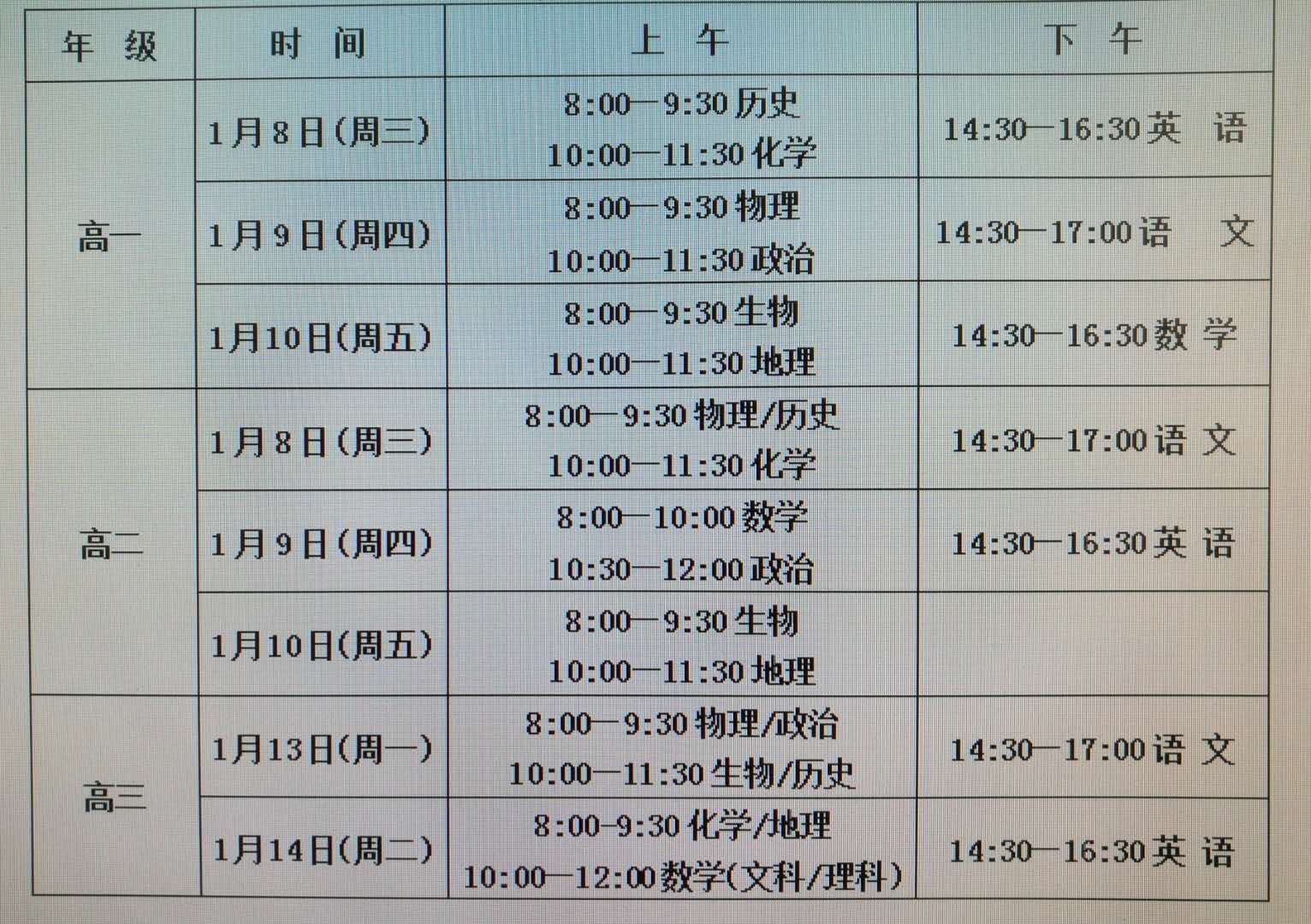 全市普通高中2019—2020学年度第一学期期末教学质量检查时间.jpg