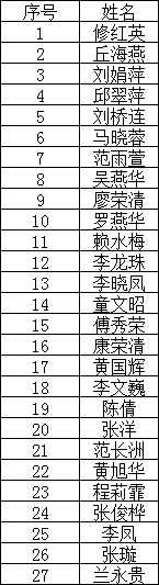 微信图片_20200205113702.png