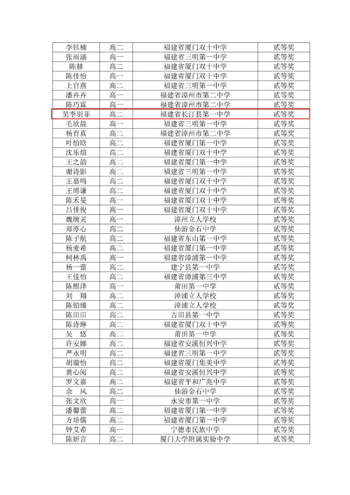 二等奖8.jpg