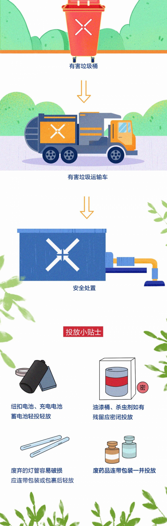 微信图片_20220728083957.png