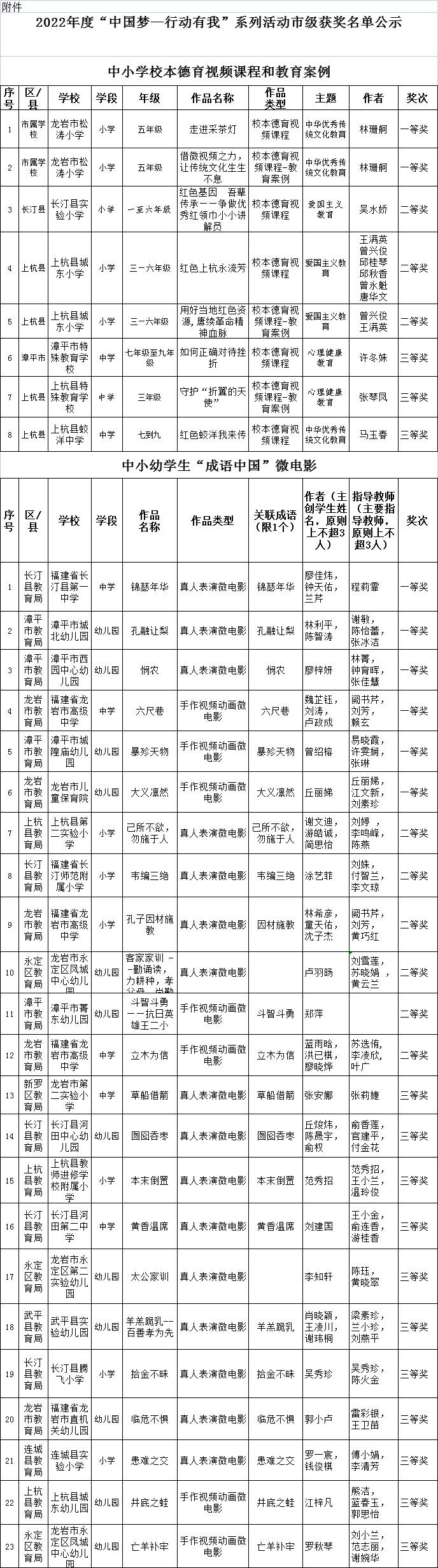 程莉霏中国梦—行动有我.png