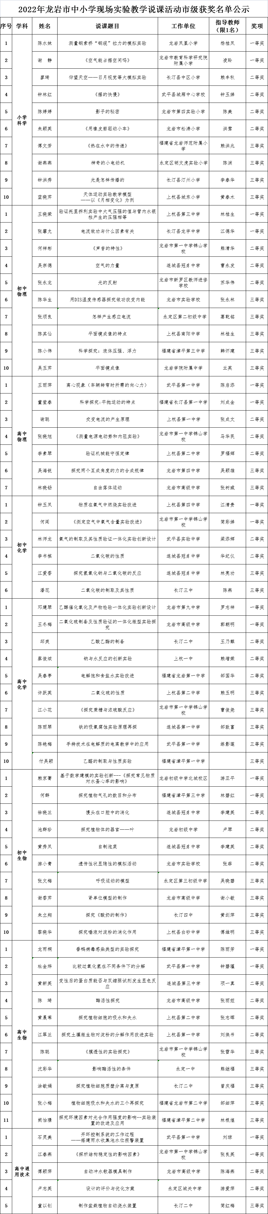 微信图片_20220920172954.png