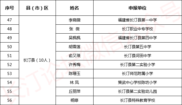 ca7b3ed412dc16a5341a352ad74eb24.png